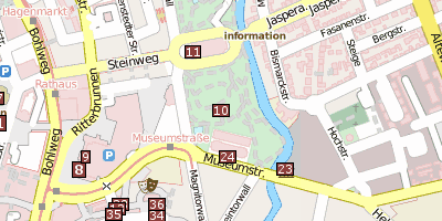 Museumpark Stadtplan
